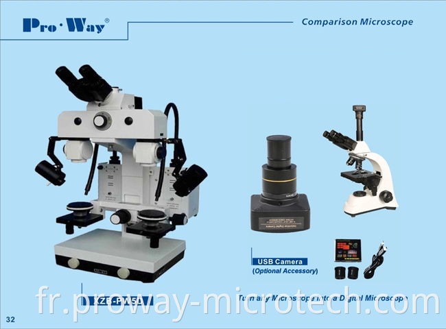 Microscope professionnel de comparaison de haute qualité (XZB-PW5D)